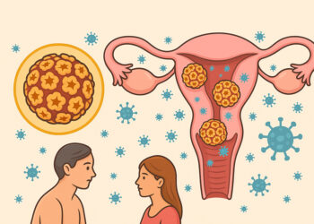 Human Papilloma Virus (HPV) Enfeksiyonu